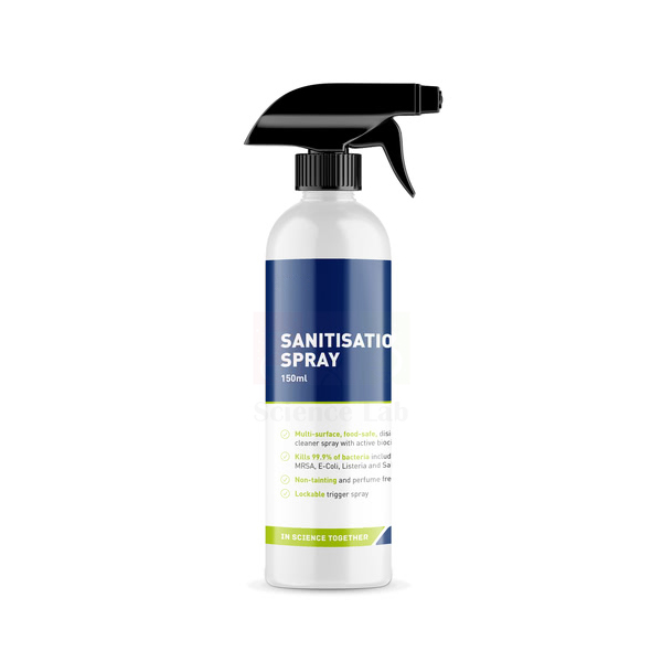 Sanitization Spray